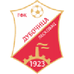 Escudo de Dubočica