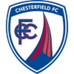 Escudo de Chesterfield