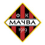 Escudo de Macva