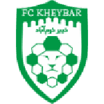 Escudo de Kheybar Khorramabad