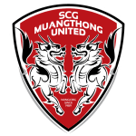 Escudo de Muangthong United