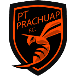 Escudo de Prachuap