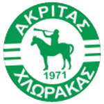 Escudo de Akritas