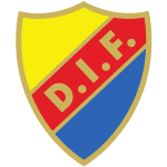 Escudo de Djurgardens IF