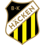 Escudo de BK Hacken