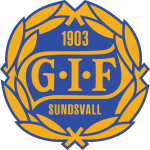 Escudo de GIF Sundsvall