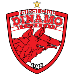 Escudo de Dinamo Bucuresti