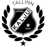 Escudo de Kalju Nomme